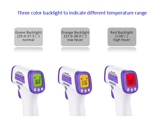 pics/simzo/simzo-hw-302-infrared-thermometer-3-colors.png