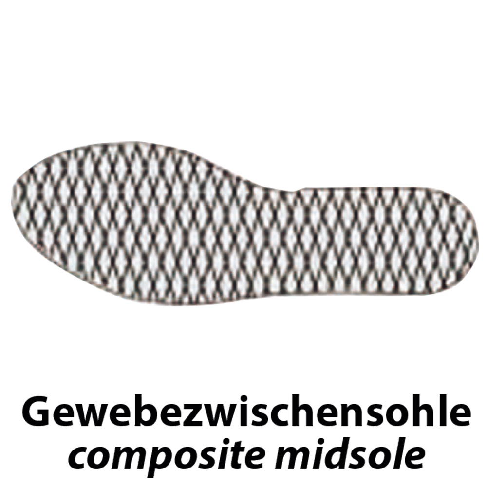 pics/Feldtmann/2019/Schuhe/secor-31510-udine-safety-shoes-metal-free-s3-esd-src-midsole.jpg