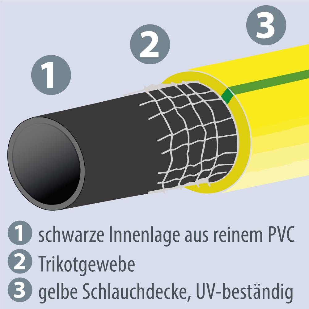 Evertec 6320 Reinforced PVC water hose ARROFLEX 13mm (1/2in), 50m - online  purchase