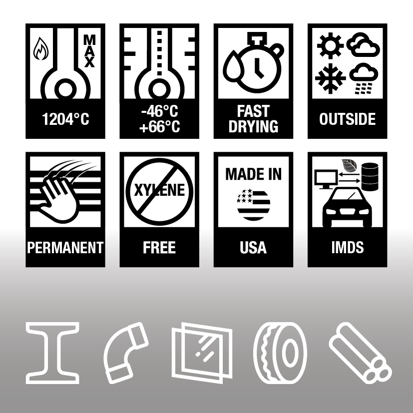 pics/LA-CO/liquid-paint-marker-sl/markal-paint-riter-heat-treat-proline-ht-pictograms.jpg