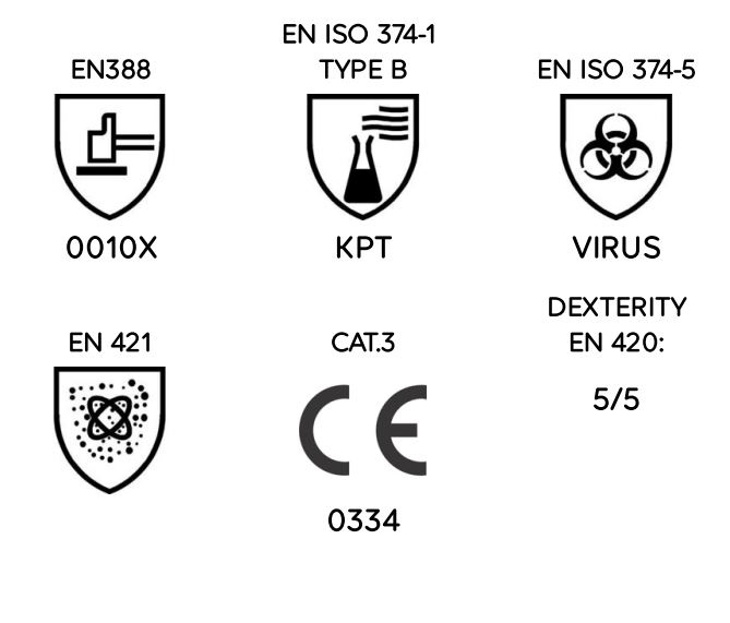 pics/Mapa/vital/mapa-vital-124-latex-chemical-resistant-gloves-cat-3-pictograms.jpg