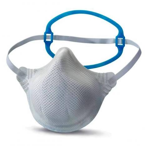 masque anti poussiere jetable masque anti poussiere jetable