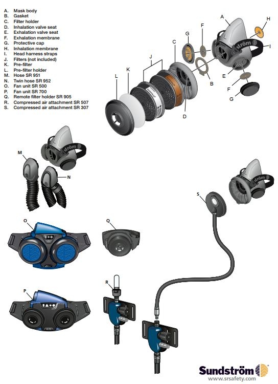 pics/sundstrom/sr900/sundstroem-atemschutz-mehrweg-halbmaske-sr-900-anschlussplan.jpg
